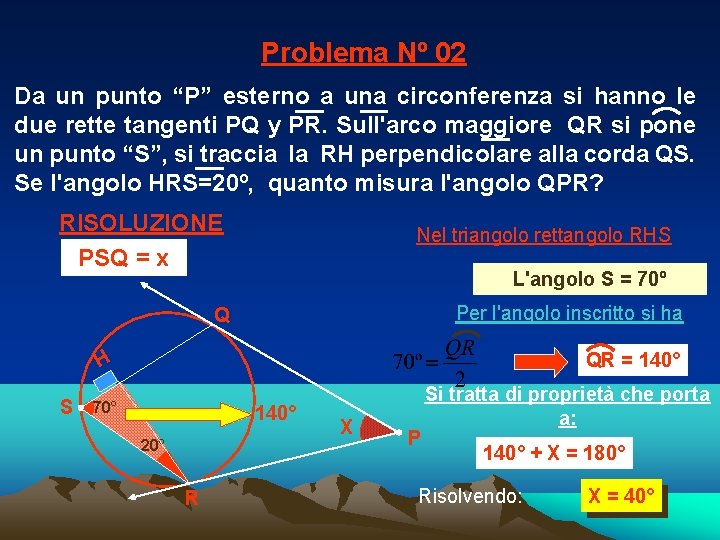 Problema Nº 02 Da un punto “P” esterno a una circonferenza si hanno le