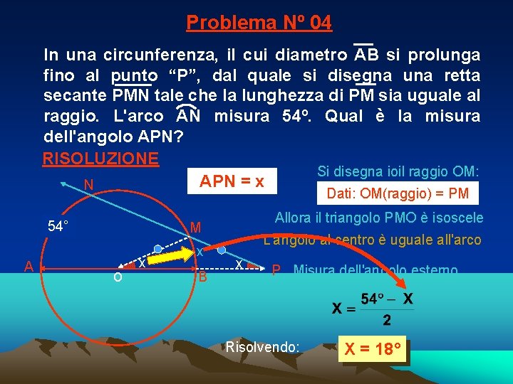 Problema Nº 04 In una circunferenza, il cui diametro AB si prolunga fino al Problema Nº 04 In una circunferenza, il cui diametro AB si prolunga fino al