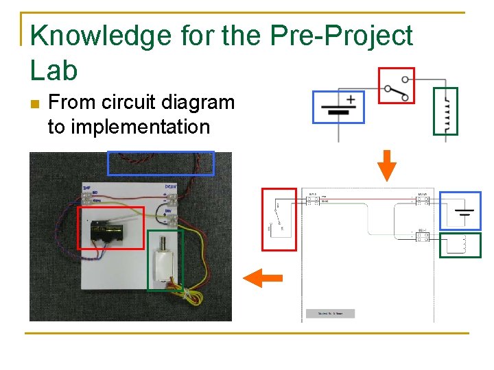 Knowledge for the Pre-Project Lab n From circuit diagram to implementation 