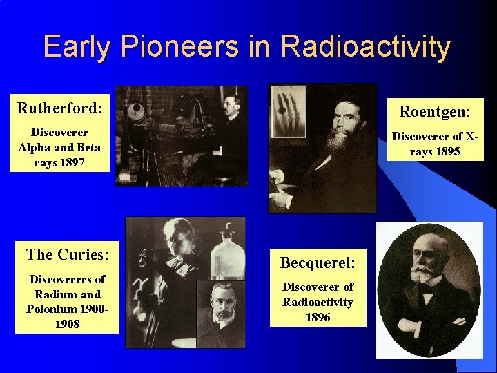Early Pioneers in Radioactivity Rutherford: Roentgen: Discoverer Alpha and Beta rays 1897 Discoverer of