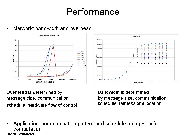 Performance • Network: bandwidth and overhead Overhead is determined by message size, communication schedule,