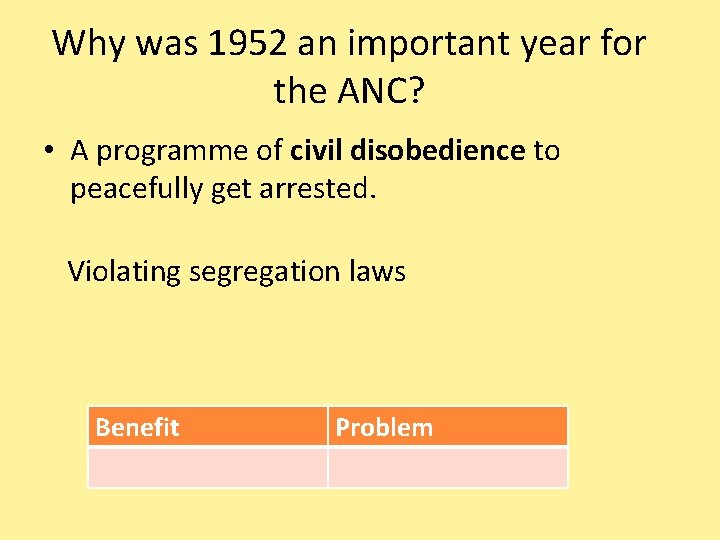 Why was 1952 an important year for the ANC? • A programme of civil