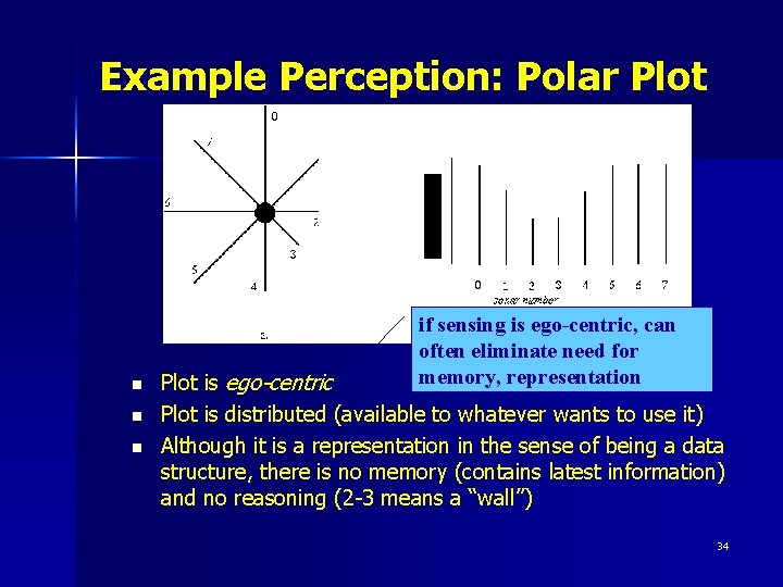 Example Perception: Polar Plot n n n if sensing is ego-centric, can often eliminate