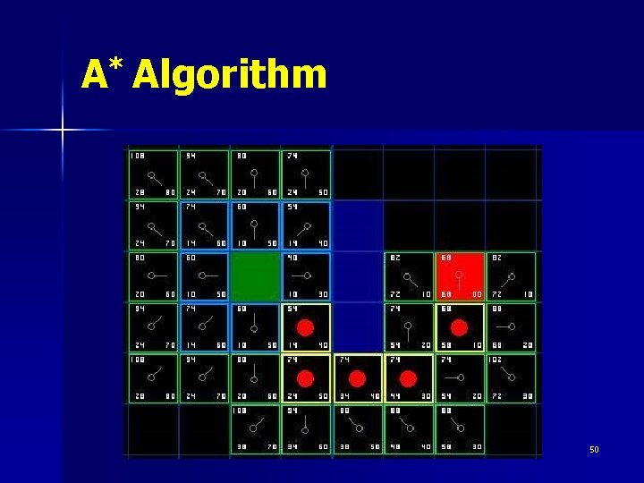 A* Algorithm 50 