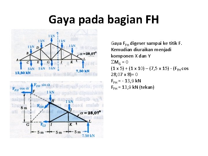 Gaya pada bagian FH Gaya FFH digeser sampai ke titik F. Kemudian diuraikan menjadi Gaya pada bagian FH Gaya FFH digeser sampai ke titik F. Kemudian diuraikan menjadi