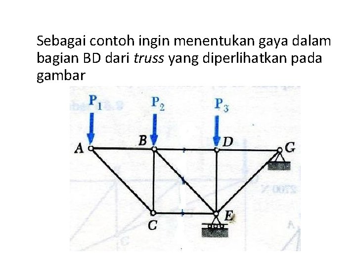 Sebagai contoh ingin menentukan gaya dalam bagian BD dari truss yang diperlihatkan pada gambar Sebagai contoh ingin menentukan gaya dalam bagian BD dari truss yang diperlihatkan pada gambar