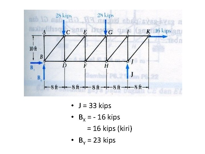 • J = 33 kips • BX = - 16 kips = 16 • J = 33 kips • BX = - 16 kips = 16