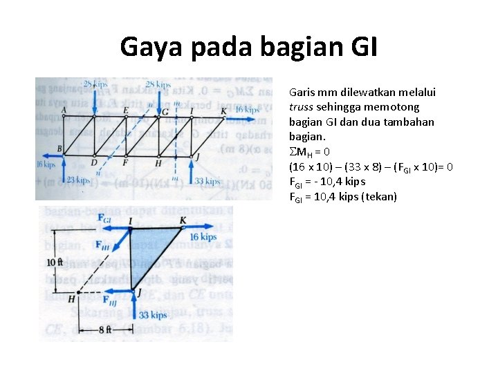 Gaya pada bagian GI Garis mm dilewatkan melalui truss sehingga memotong bagian GI dan Gaya pada bagian GI Garis mm dilewatkan melalui truss sehingga memotong bagian GI dan