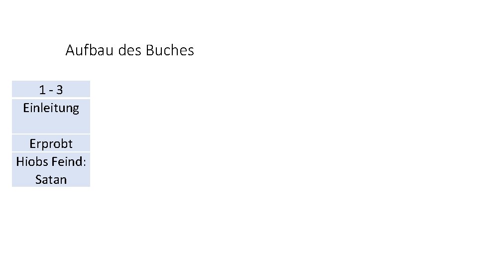 Aufbau des Buches 1 -3 Einleitung 4 - 31 32 - 37 38 -