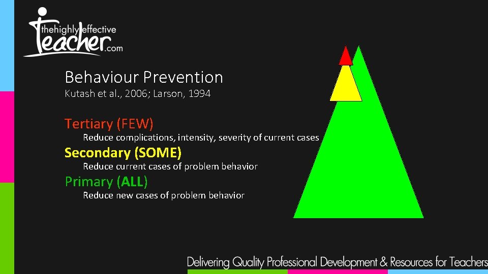 Behaviour Prevention Kutash et al. , 2006; Larson, 1994 Tertiary (FEW) Reduce complications, intensity,