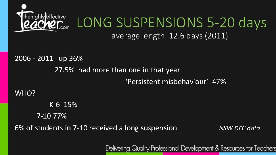 LONG SUSPENSIONS 5 -20 days average length 12. 6 days (2011) 2006 - 2011