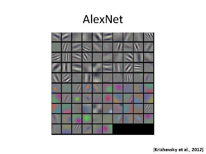 Alex. Net [Krizhevsky et al. , 2012] 