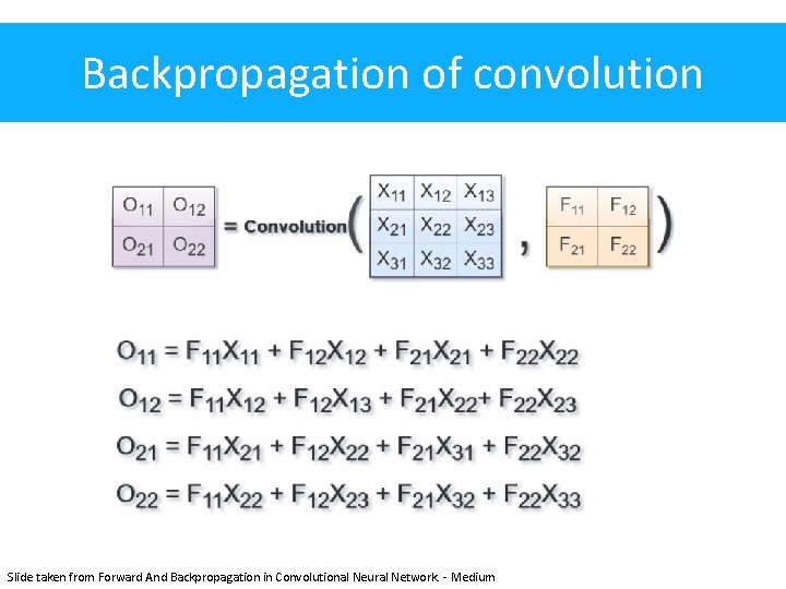 Backpropagation of convolution Slide taken from Forward And Backpropagation in Convolutional Neural Network. -