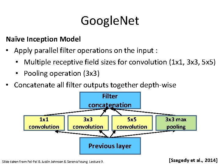 Google. Net Naïve Inception Model • Apply parallel filter operations on the input :