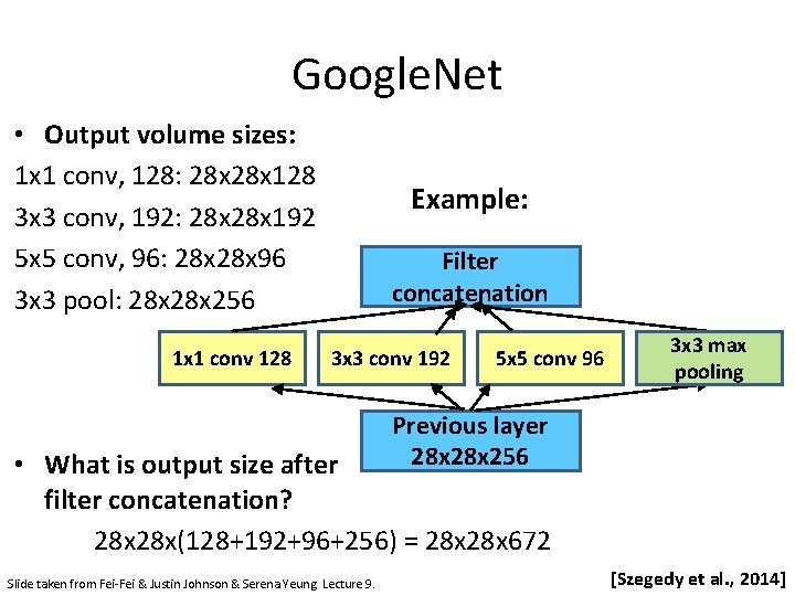 Google. Net • Output volume sizes: 1 x 1 conv, 128: 28 x 128