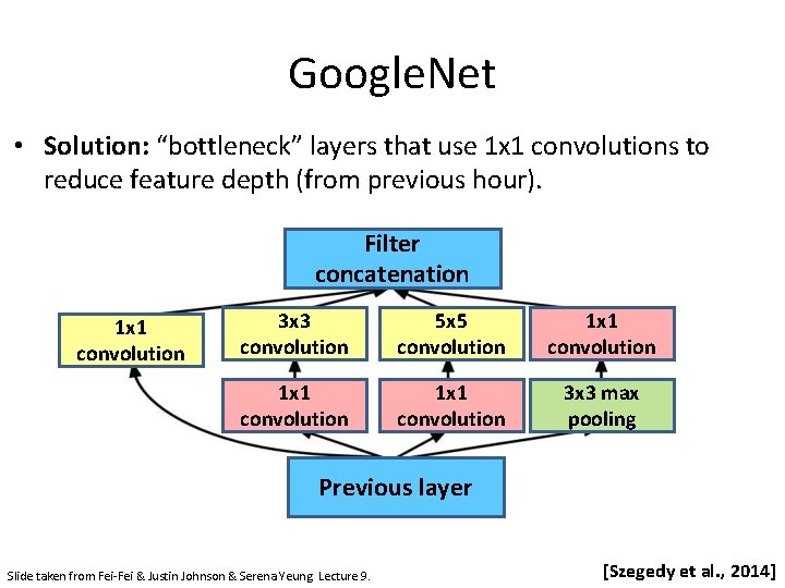 Google. Net • Solution: “bottleneck” layers that use 1 x 1 convolutions to reduce