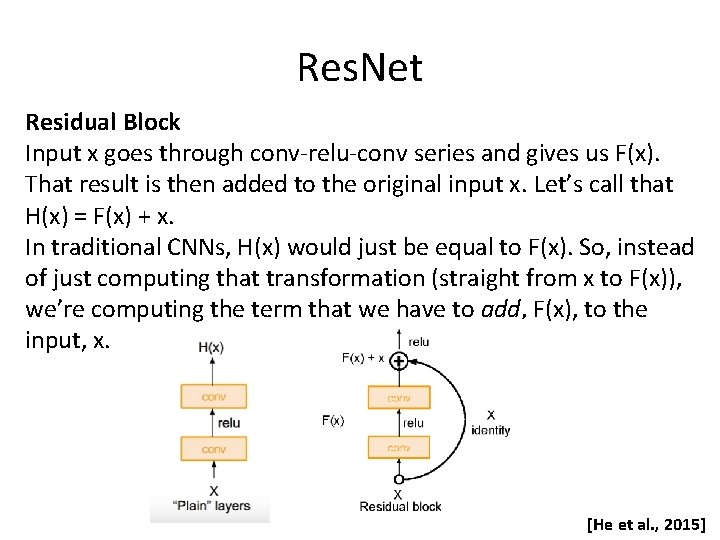 Res. Net Residual Block Input x goes through conv-relu-conv series and gives us F(x).