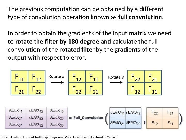 The previous computation can be obtained by a different type of convolution operation known