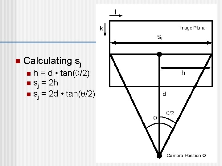 n Calculating sj h = d • tan( /2) n sj = 2 h