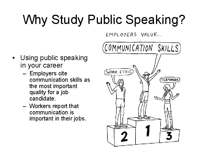 Why Study Public Speaking? • Using public speaking in your career – Employers cite