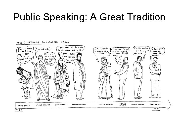 Public Speaking: A Great Tradition 