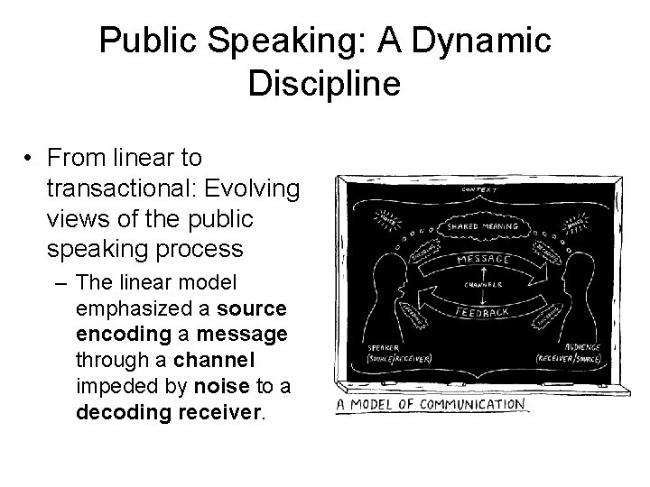 Public Speaking: A Dynamic Discipline • From linear to transactional: Evolving views of the
