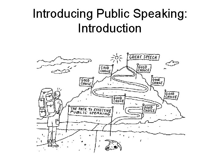 Introducing Public Speaking: Introduction 