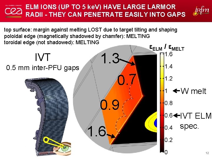 ELM IONS (UP TO 5 ke. V) HAVE LARGE LARMOR RADII - THEY CAN