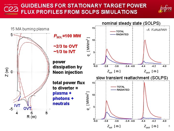 GUIDELINES FOR STATIONARY TARGET POWER FLUX PROFILES FROM SOLPS SIMULATIONS nominal steady state (SOLPS)