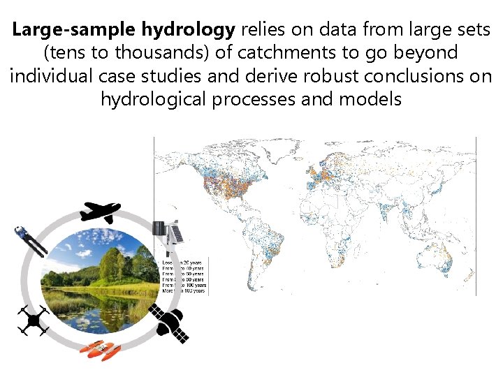 Large-sample hydrology relies on data from large sets (tens to thousands) of catchments to