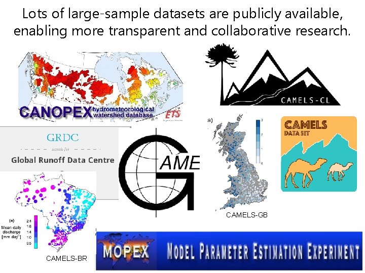 Lots of large-sample datasets are publicly available, enabling more transparent and collaborative research. CAMELS-GB