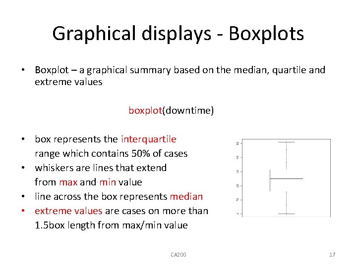 Graphical displays - Boxplots • Boxplot – a graphical summary based on the median,