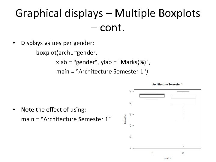 Graphical displays – Multiple Boxplots – cont. • Displays values per gender: boxplot(arch 1~gender,