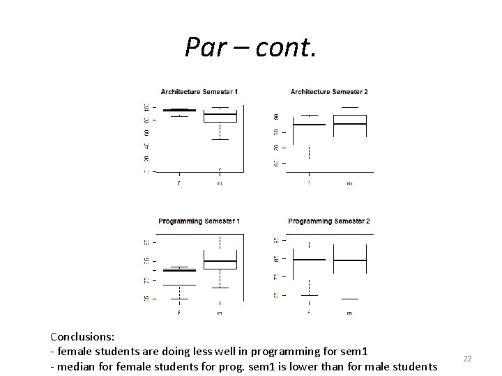 Par – cont. Conclusions: - female students are doing less well in programming for
