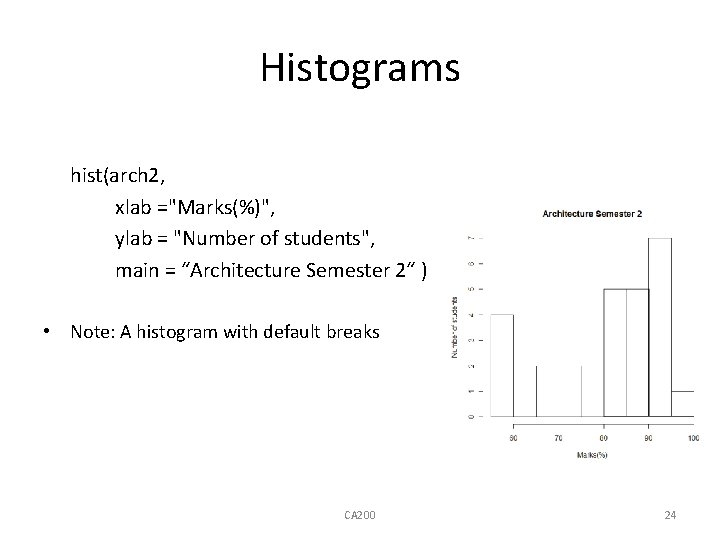 Histograms hist(arch 2, xlab ="Marks(%)", ylab = "Number of students", main = “Architecture Semester