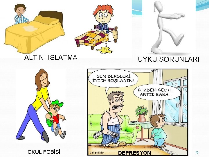 ALTINI ISLATMA OKUL FOBİSİ UYKU SORUNLARI DEPRESYON 25 