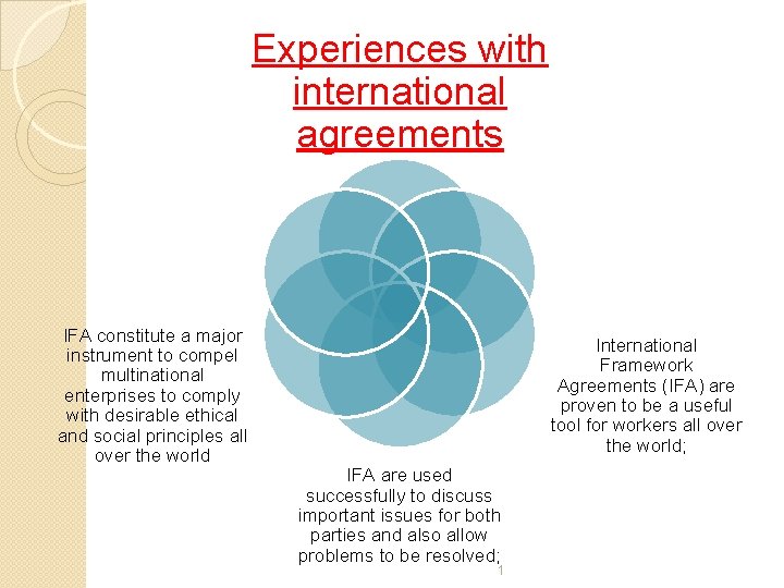 Experiences with international agreements IFA constitute a major instrument to compel multinational enterprises to
