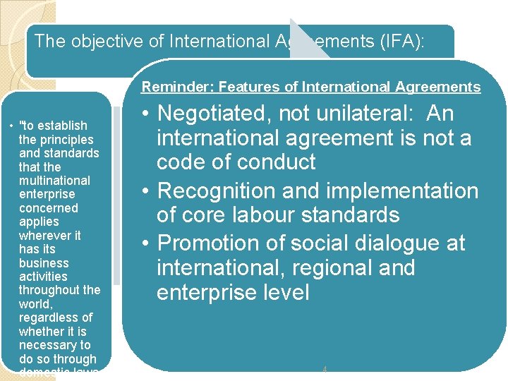 The objective of International Agreements (IFA): Reminder: Features of International Agreements • "to establish
