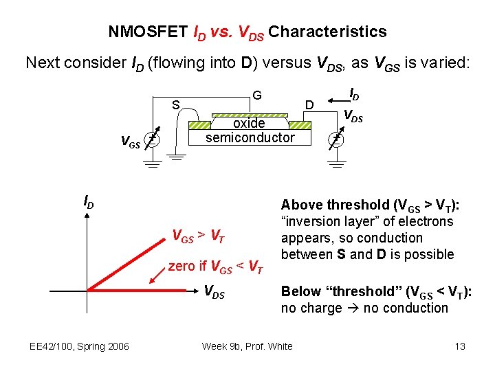 NMOSFET ID vs. VDS Characteristics Next consider ID (flowing into D) versus VDS, as