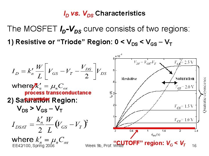 ID vs. VDS Characteristics The MOSFET ID-VDS curve consists of two regions: 1) Resistive