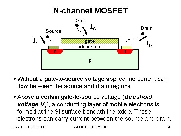 N-channel MOSFET Gate Source IS n IG gate oxide insulator Drain ID n p N-channel MOSFET Gate Source IS n IG gate oxide insulator Drain ID n p