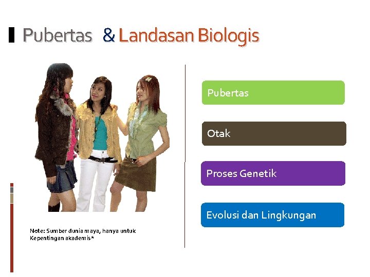 Pubertas & Landasan Biologis Pubertas Otak Proses Genetik Evolusi dan Lingkungan Note: Sumber dunia
