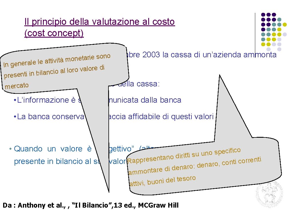 Il principio della valutazione al costo (cost concept) Le attività monetarie al 31 dicembre