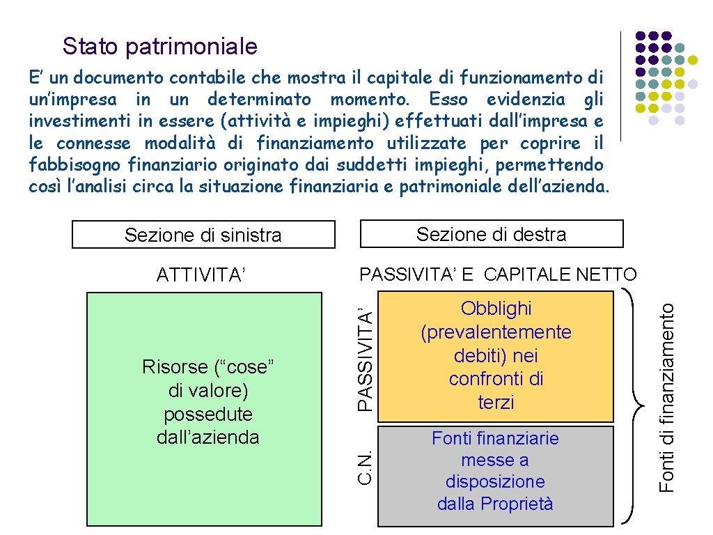 Stato patrimoniale E’ un documento contabile che mostra il capitale di funzionamento di un’impresa
