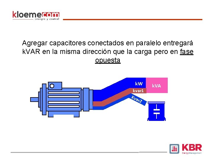 Agregar capacitores conectados en paralelo entregará k. VAR en la misma dirección que la