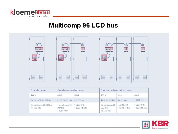 Multicomp 96 LCD bus 