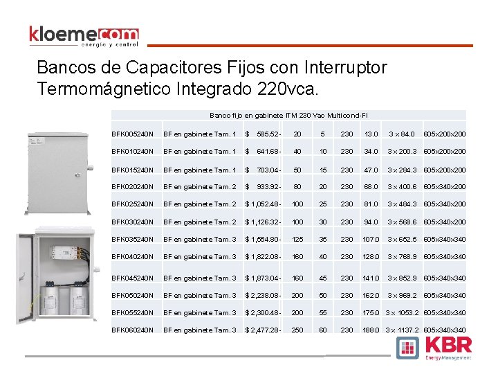 Bancos de Capacitores Fijos con Interruptor Termomágnetico Integrado 220 vca. Banco fijo en gabinete