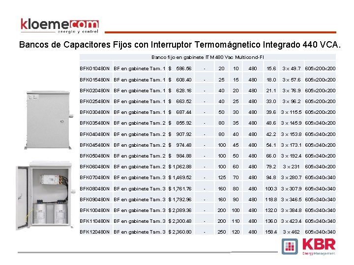 Bancos de Capacitores Fijos con Interruptor Termomágnetico Integrado 440 VCA. Banco fijo en gabinete