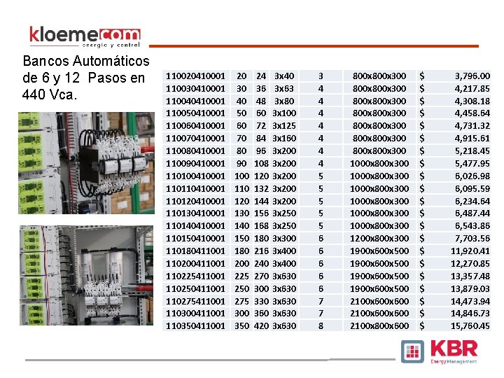 Bancos Automáticos de 6 y 12 Pasos en 440 Vca. 110020410001 110030410001 110040410001 110050410001