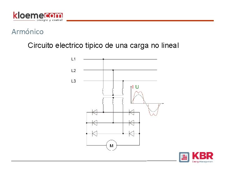 Armónico Circuito electrico tipico de una carga no lineal Cargas reales inductivas 3 F,